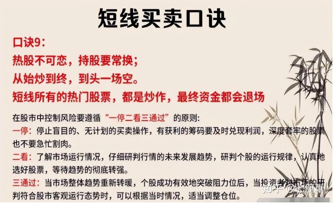 加密市场冲破78美元大关，牛市是否已来临？！